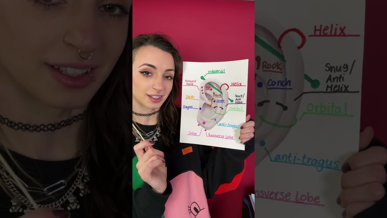 ASMR | Pick an Ear Piercing!👂 #asmr #shorts #fyp #sleep