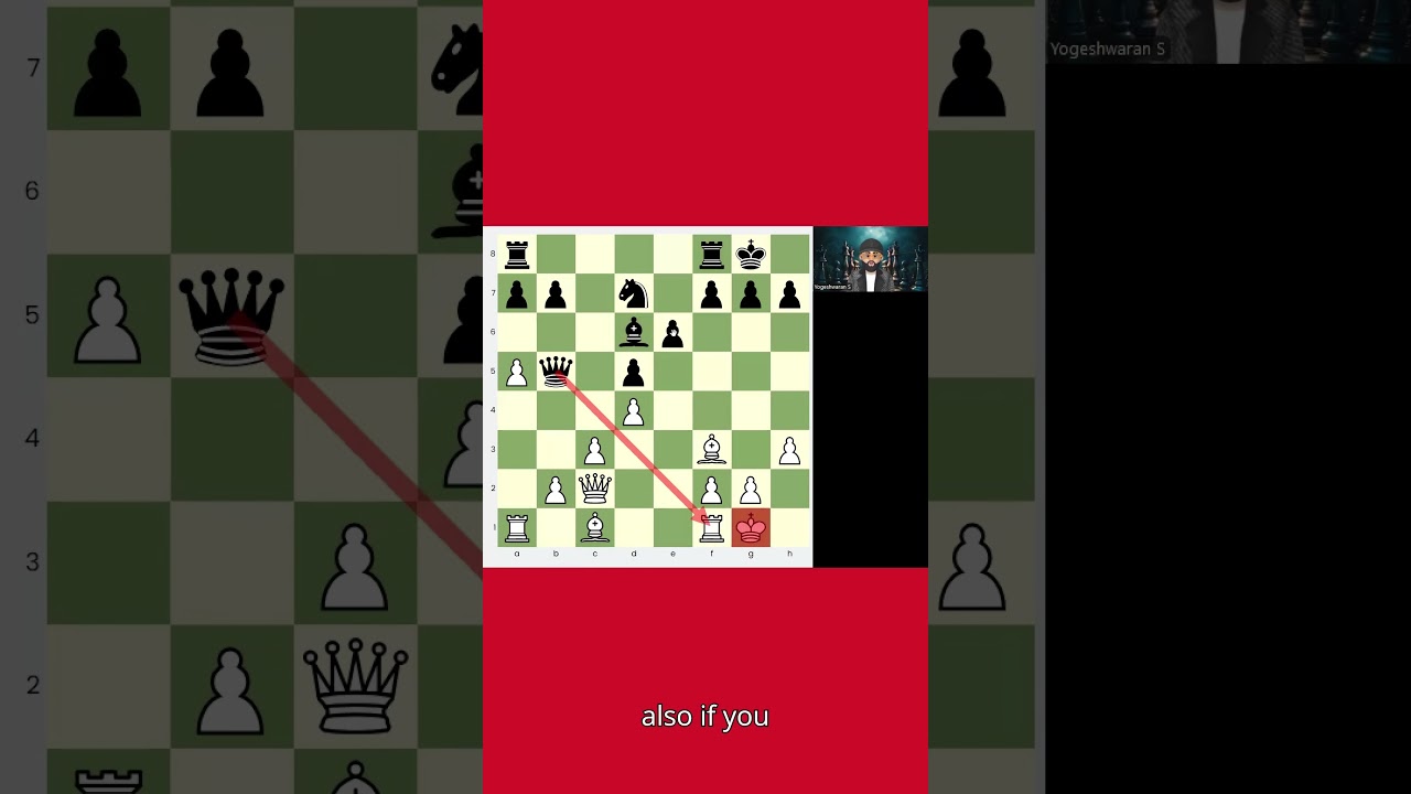 “Deflect & Dominate – Chess Strategy in 60s!”