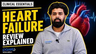 Heart Failure Explained | Clinical Essentials for Primary Care