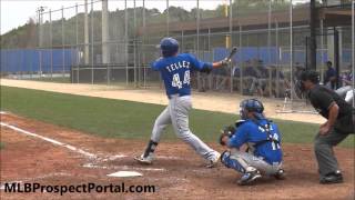 Rowdy tellez, 1b, toronto blue jays