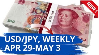 USD JPY Weekly Analysis for April 29-May 3, 2024 by Nina Fx