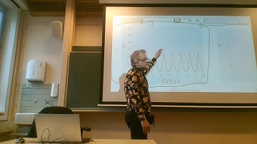 AP 3281 Quantum Transport. Lecture #5. Coulomb blockade. Part 1. Yuli Nazarov.