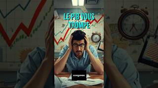 Le PIB Vous Trompe-t-il ? 📊