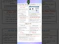 Exploring Cross-Site Scripting (XSS) — How Users Become Victims #cybersecurityforbeginners #kali