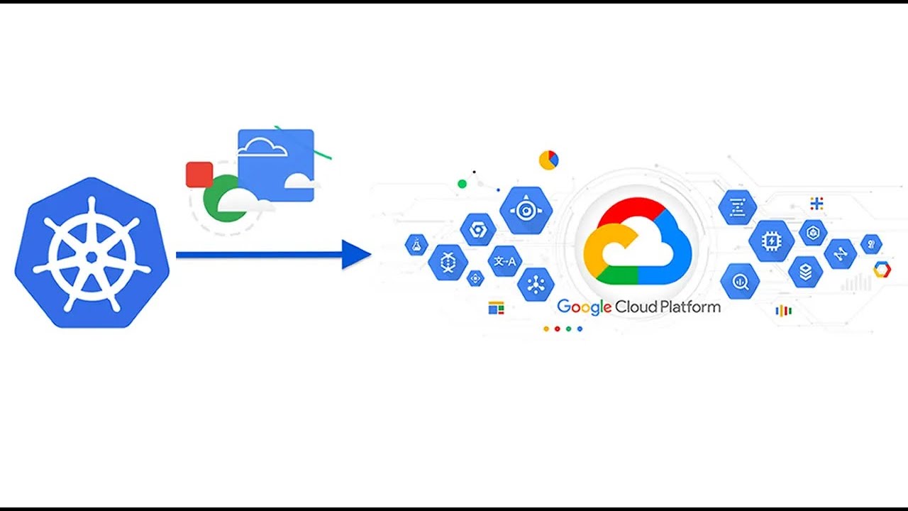 Deploying a Microservices Google Kubernetes Engine (GKE) | Step-by-Step ...