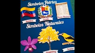 Símbolos patrios y símbolos naturales Símbolos patrios y símbolos naturales