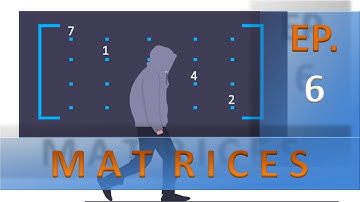 Describe, geometrically, the subspace of R3 spanned by v1, v2 and v3 vectors.