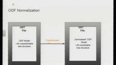 LibreOffice Conference 2016: ODF Normalization