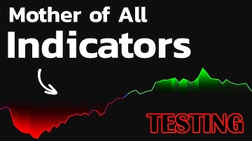 HE Deleted Everything From His Chart, After He Found THIS Indicator???