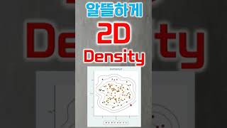 알뜰하게 2D Density plot (무료도구, 편집 가능)