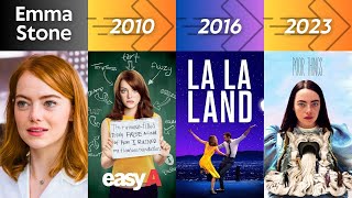 Emma Stone Evolution - Every Movie from 2007 to 2024