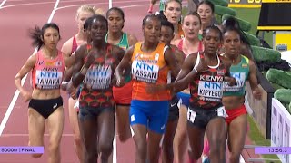 World Athletics Championships Budapest 2023 Women's 5000m Final