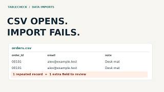 Check a CSV Before Importing: Quotes, Duplicates & Leading Zeros