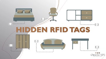 Asset Management System with RFID (Radio Frequency Identification) technology