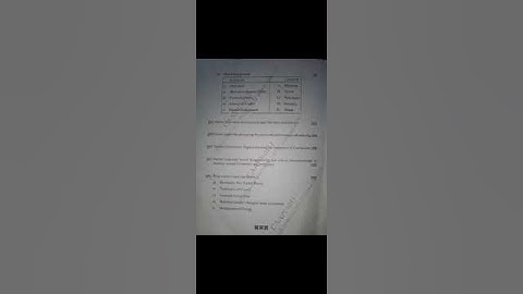 sy bcom sem 4 business management question paper (English)