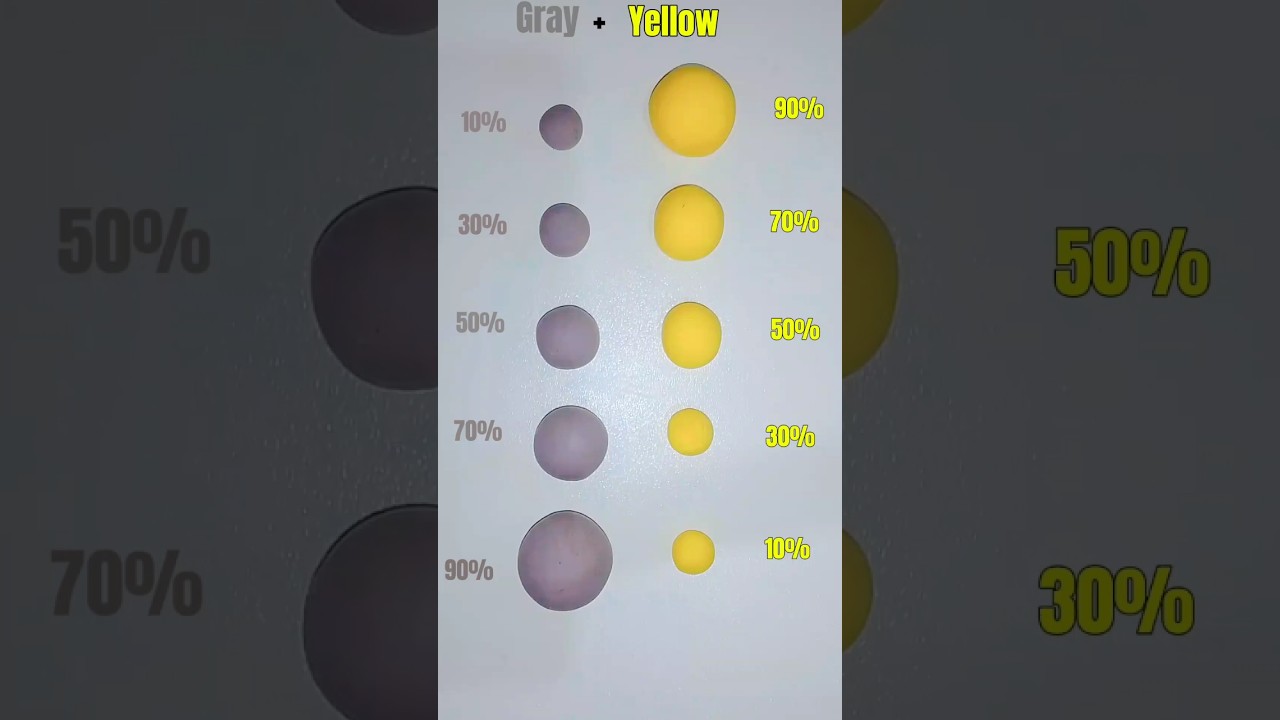Gray + yellow colour  mixing 