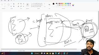 Live Lecture | Logic Building Session Using C Language | By Vikas Singh in Hindi
