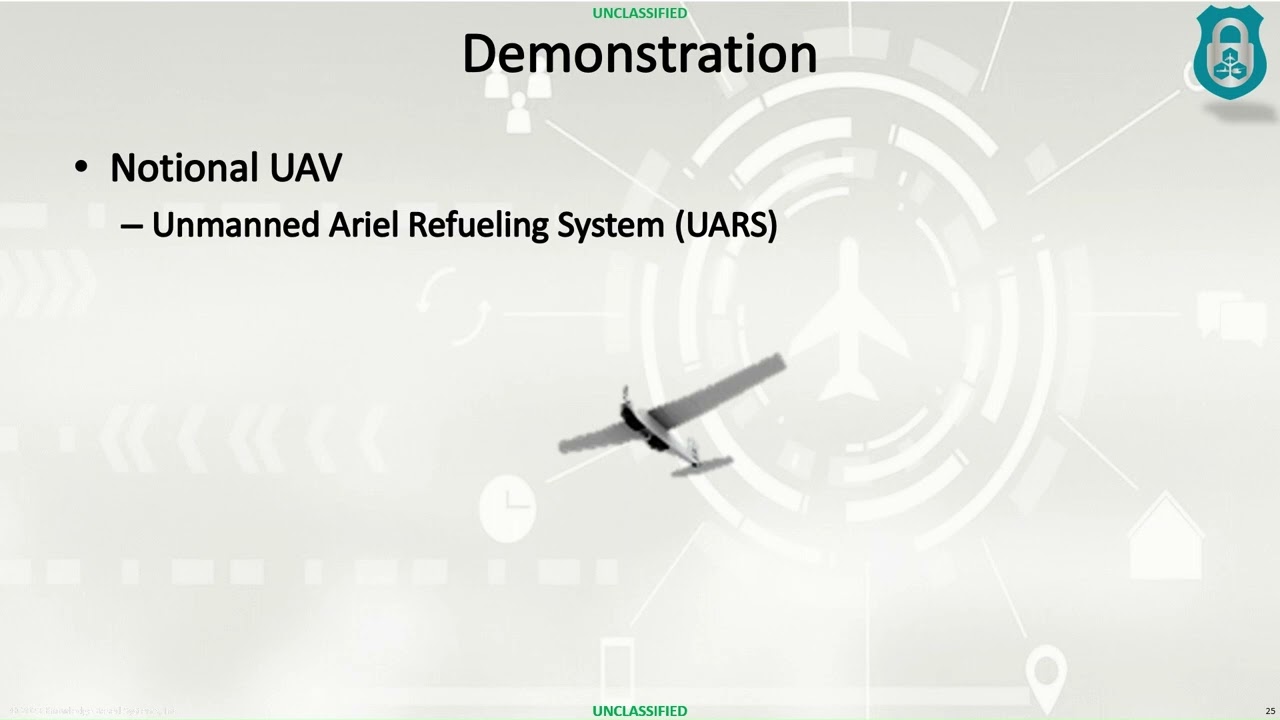 Architecture and Attack Path Analysis Using ASSURANT