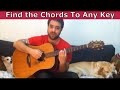 How to Find the Chords of any Key in 5 Seconds - Guitar Lesson | LickNRiff