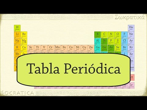 Vídeo: Com es llegeix una taula periòdica quadrada?