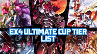 Digimon TCG: EX4 Ultimate Cup Tier List