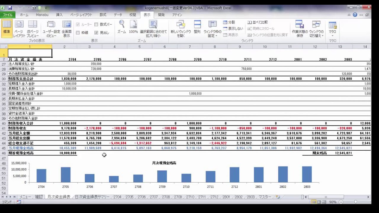こがねむしクラブ資金繰り実績表こがねむし Youtube