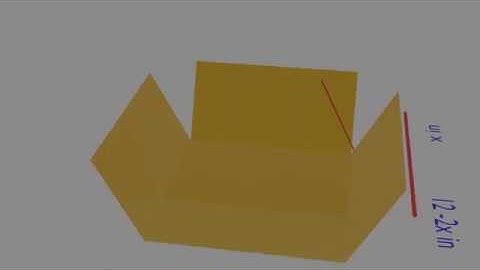 Using Calculus In Real Life. What size corners maximize the box’s volume? with 3D Animation
