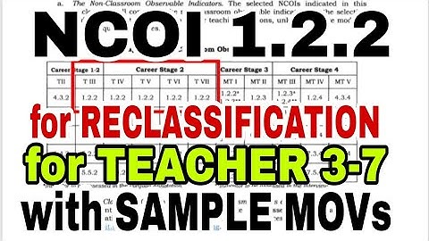 NCOI 1.2.2 for Teachers 3-7