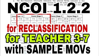 NCOI 1.2.2 for Teachers 3-7