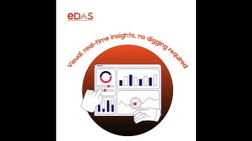 Turn Data Into ACTION: Sharper Decisions with eDAS BI Dashboards
