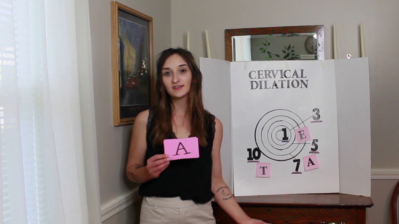 Me as a CBE teacher... Cervix CBE Game - Pin The Term On The Cervix!