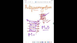 #Antiferromagnetism #Physics #UGTRB #NEETPhysics #JEE#Science #MagneticMaterials #LearningPhysics
