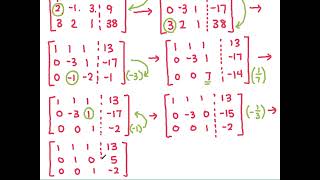 8.1 Matrices and Systems of Equations (RREF)