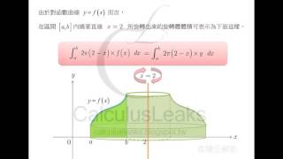 【微積分解密CalculusLeaks】《積分的應用》〈使用「切片法」與「剝殼法」求形體的體積〉 如何求出單一曲線繞著平行y軸的直線所旋轉出來的旋轉體體積?例題1-3