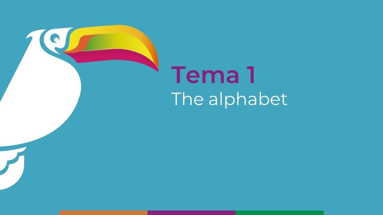 2.1 - The Spanish Alphabet & How to Spell Your Name