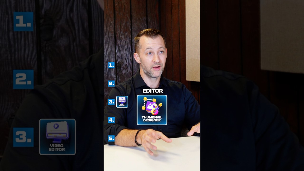 Ranking who to hire as a content creator to get rich from 1-5