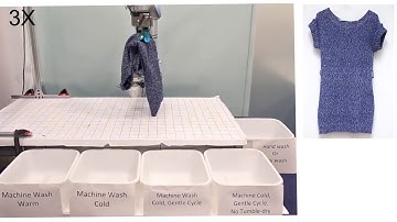 Clothing perception and laundry sorting with robot touch sensing