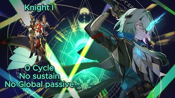 4 Cost E0S1 Anaxa 0 cycles Anomaly Arbitration Knight I