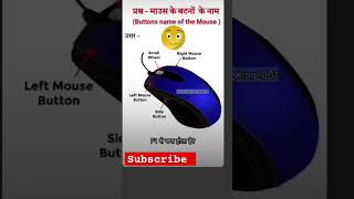 Mouse part names #shorts #mouse #names #viralshorts