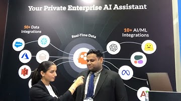 GITEX Global 2023 Interview Series