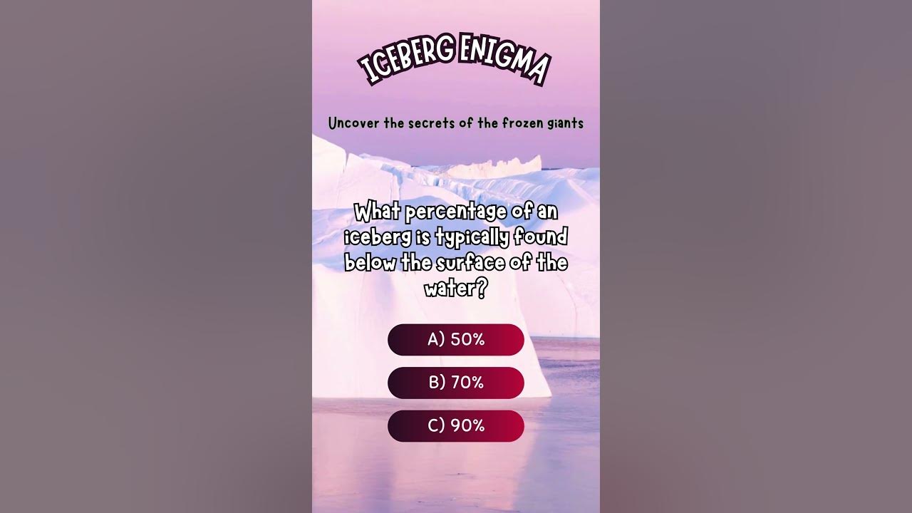 Just the tip unveiling the hidden world of icebergs learning quiz