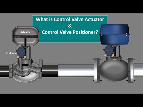 what is control valve Actuator. what is control valve Positioner. Parts of control valve.