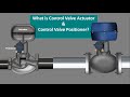 what is control valve Actuator. what is control valve Positioner. Parts of control valve. Animation