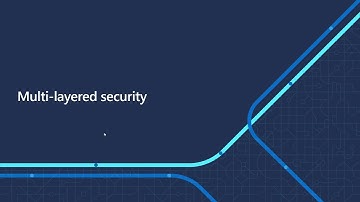 Best practices: running cloud native applications on Azure (Azure Cosmos DB + AKS) - Ignite 2020