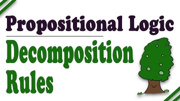 Propositional Logic: Truth Trees, Part 2 (Decomposition Rules)