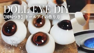 【図解つき】ドールアイの作り方/Doll eye diy【球体関節人形/BJD】