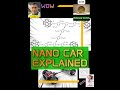 Scientist MADE Nano Kid Explained | 2024 | Science FACTS #spacex #science #nanotape