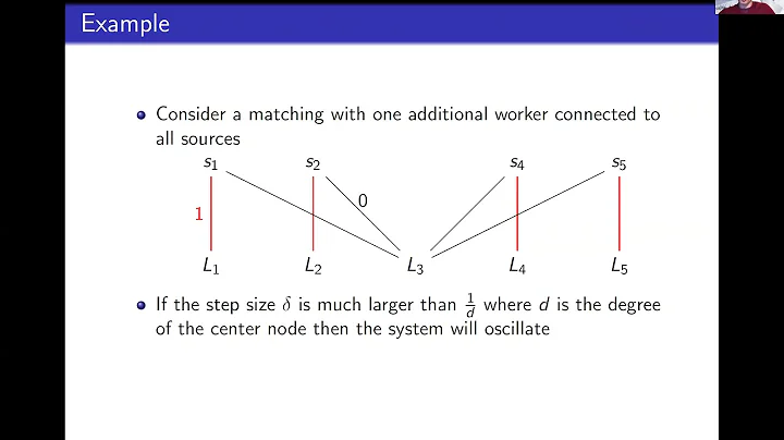 Distributed load balancing: a new framework and improved guarantees