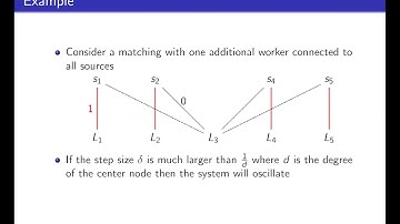 Distributed load balancing: a new framework and improved guarantees