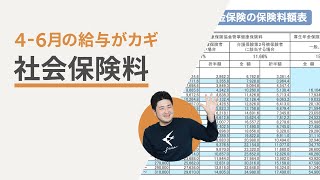 算定基礎届を作ろう！社会保険料は年1回見直します| freee(フリー)